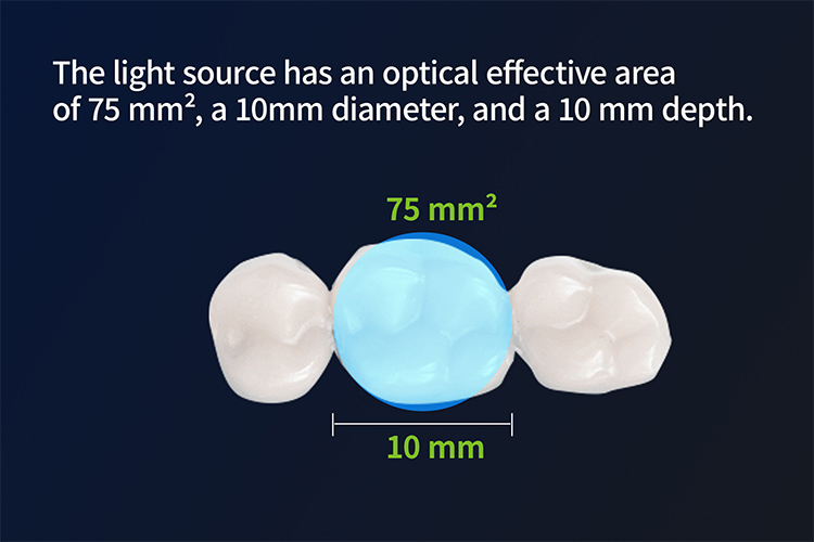 CL26 LED Curing Light